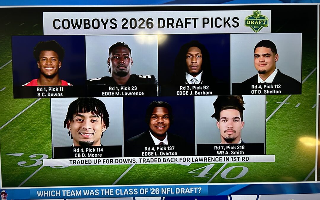 Ohio State Buckeyes’ Downs, Pokes’ 1st Round 2026 NFL Draft Pick ‘s Star Shines Brightly